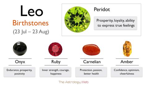 Leo Birthstone: Color and Healing Properties with Pictures | The Astrology Web Leo Birthstone, Crystals For Manifestation, Color Healing, Leo Tattoos, Zodiac Signs Leo, Spiritual Manifestation, Lucky Stone, Leo Men, Birthstone Colors