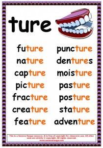 Ture Words, Words Worksheet, Phonics Posters, Phonics Rules, Phonics Sounds, Learning English For Kids, English Phonics, Phonics Lessons, Phonics Words