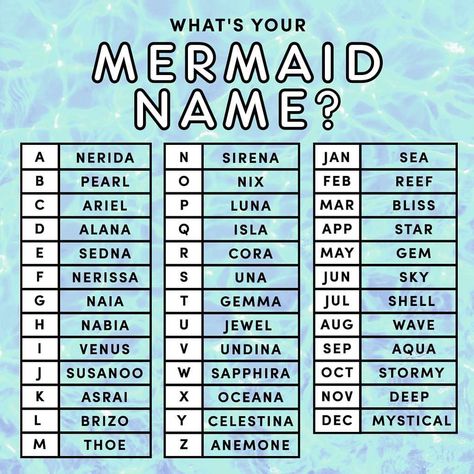 The first letter of your name + your birth month = your MERMAID NAME ✨  Tag your squad of magical mermaids below 🌀 Funny Name Generator, Cer Nocturn, Kat Diy, Mermaid Names, Unicorn Names, Fantasy Names, Unicorns And Mermaids, Fun Sleepover Ideas, Name Games