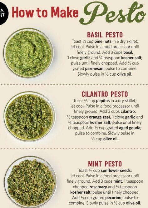 Making Pesto, Make Pesto, Homemade Pesto Recipe, Cilantro Pesto, Culinary Art, How To Make Pesto, Homemade Pesto, Homemade Spices, Pesto Recipe