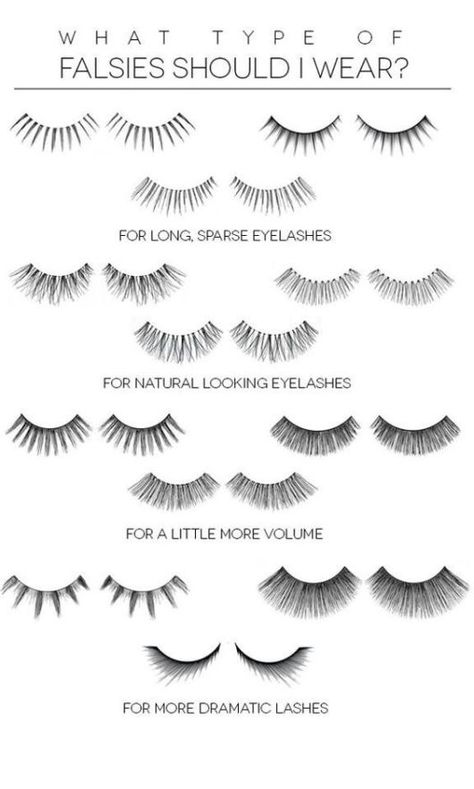 types of falsies Long Hair Clip, Eyelashes False, Applying False Eyelashes, Makeup Station, Makeup 101, Artist Tips, Silicone Makeup, Makeup Artist Tips, Eyebrow Tinting