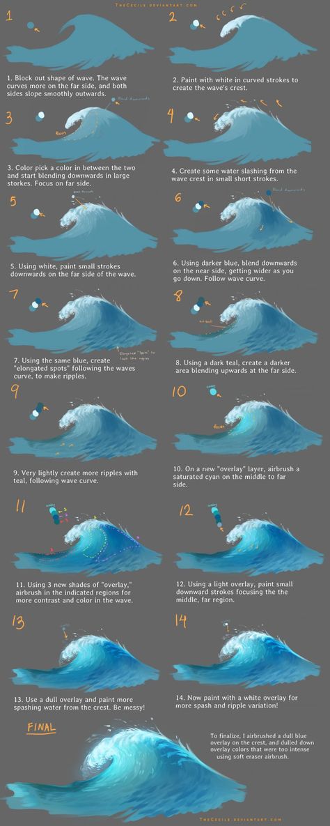 “How do you paint water? Well there are many ways! Here I cover:1. Waves2. Lakeside3. Cross Section4. Droplet(For easier twitter viewing, higher resolutions in thread!)” Waves 3d Art, Ocean Drawing Reference, How To Paint Seascapes, How To Paint A Wave, How To Paint Water With Acrylic, How To Paint Waves, Paint Waves, How To Paint Water, Paint Water