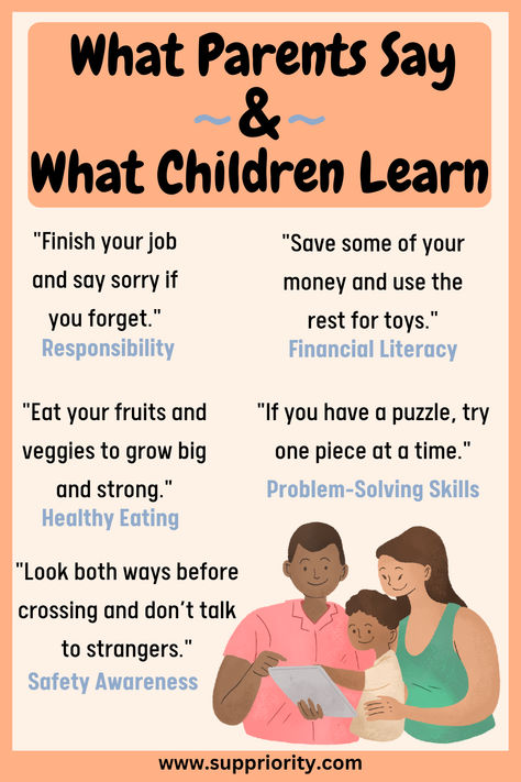 What parents say matters deeply, as their words and actions profoundly shape their children’s emotional and psychological growth. Child Psychology Parenting, Social Emotional Activities, Safety Awareness, Parental Guidance, Mindful Parenting, Child Psychology, Smart Parenting, S Heart, Co Parenting