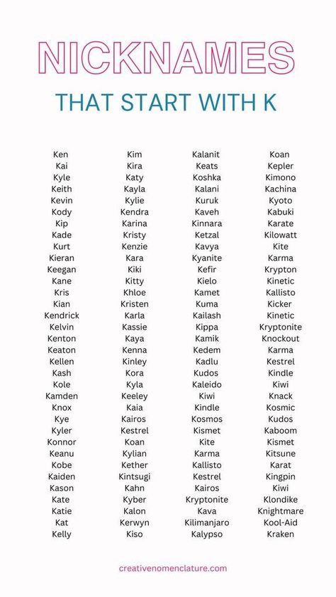 225 K-razy Good Nicknames That Start With K Nickname List, Nickname Ideas, Scandinavian Names, Celtic Name, Names With Nicknames, Scottish Names, K Names, Nick Names For Boys, Nicknames For Girls