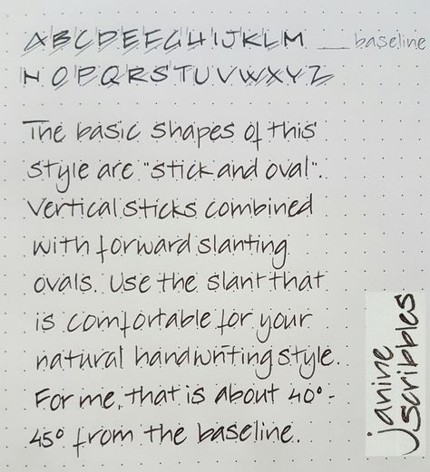 If you follow me on Instagram, you will have seen that recently I have been posting a lot of writing samples using my take on the architect handwriting font. It is not claiming to be an official ty… Architects Handwriting, Architect Handwriting, Intricate Sketches, Architect Quotes, Architects Band, Architectural Lettering, Unique Handwriting, Letras Cool, Rich Person