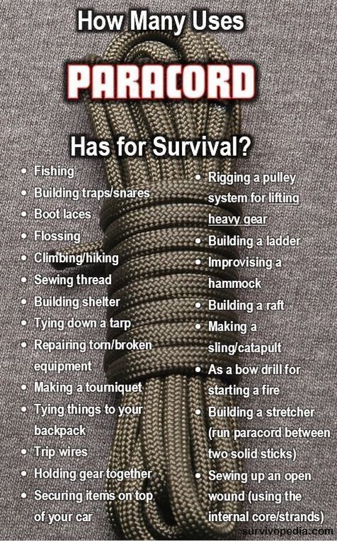 Camping Things, 1000 Lifehacks, Survival Fishing, Adventure Pack, Survival Life Hacks, Apocalypse Survival, Survival Equipment, By Any Means Necessary, Survival Techniques