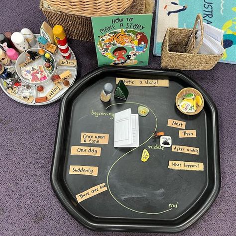 Story Telling Area Eyfs, Book Week Provocations, Story Telling Week Activities, Story Workshop Provocations, Talk For Writing Year 1, Eyfs Story Activities, World Book Day Activities Eyfs, Story Provocations, Story Structure Activities