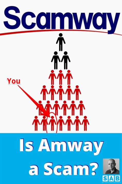 Amway Business Plan, Amway Company, Amway Marketing, Amway Beauty Products, Amway Products, Computer Lab Lessons, Amway Business, Network Marketing Success, Travel Fund