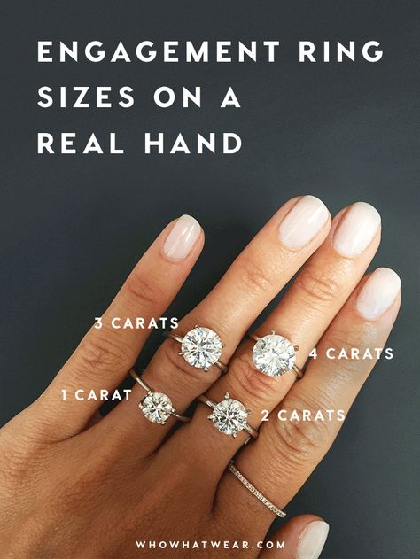 What an engagement ring will really look like on your hand. Carat Comparison, Different Engagement Rings, The Bling Ring, Boda Mexicana, Future Mrs, No Rain, Dream Engagement, Dream Engagement Rings, Engagement Ring Sizes