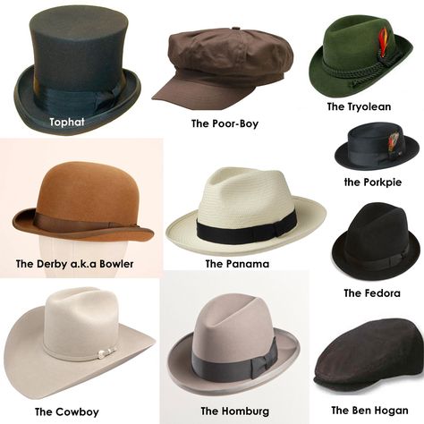 Hat Styles- Men and Women. Great list of hat names and descriptions. Types Of Mens Hats, Hat Styles Men, Different Types Of Paper, Different Hat Styles, Types Of Hats For Women, Types Of Paper, Cowboy Hat Styles, Popular Hats, Paper Hats