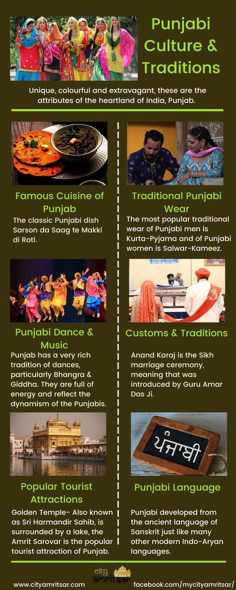 Punjabi Culture is the culture of the Punjab region. It is one of the oldest and richest cultures in world history, dating from ancient antiquity to the modern era. Punjabi people are very warm hearted and fun loving. Have a look at the Infographic presenting "Punjabi Culture And Traditions."  #PunjabiCulture #holycityamritsar #GoldenTemple #PlacestoeatinAmritsar #PlacestovisitinAmritsar #PunjabiTraditions #Amritsartouristattractions History Of Punjab, Punjabi Culture Dresses, Punjabi Culture Drawing, Old Punjabi Culture Pics, Punjab Illustration, Punjabi Culture Art, Punjab Aesthetic, Punjab Festivals, Punjab History