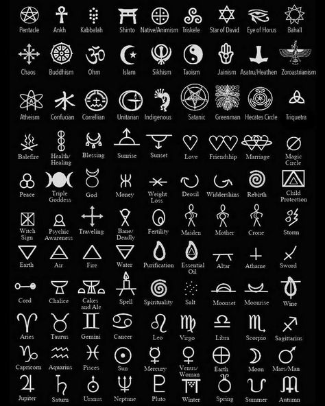 Magical Symbols, Sejarah Kuno, Alphabet Code, Alphabet Symbols, Alchemy Symbols, Kraf Diy, Magic Symbols, Symbols And Meanings, 문신 디자인