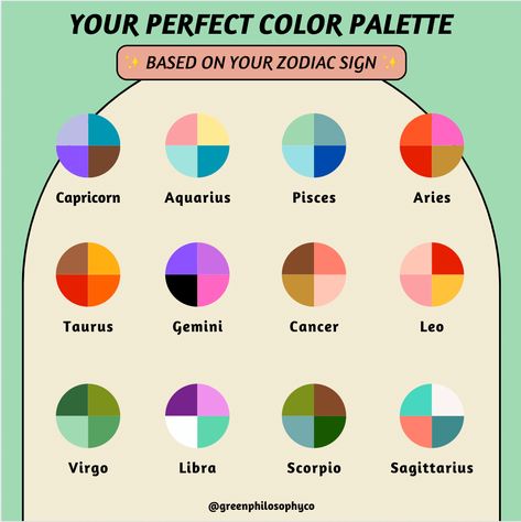 Capture the essence of your star sign with your cosmic color palette 🔮🪐✨🎨 Star Sign Colours, Leo Color Palette, Libra Color Palette, Pisces Color Palette, Jewelry Color Palettes, Zodiac Sign Colors Palette, Zodiac Color Palette, Bracelet Colours, Pisces Color