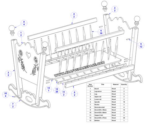 Rocking baby cradle plan - Parts list Cradle Plans, Baby Cradle Plans, Cradle Woodworking Plans, Wooden Baby Crib, Crib Woodworking Plans, Rocking Cradle, Wooden Cradle, Diy Kids Furniture, Woodworking Shop Layout