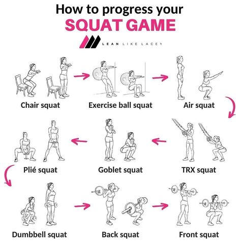 Squat Types, Different Types Of Squats, Types Of Squats Exercises, Different Squats And What They Do, Different Types Of Squats Exercises, Different Squats Types And What They Do, Right Way To Do Squats, Dumbbell Front Squat, How To Deep Squat