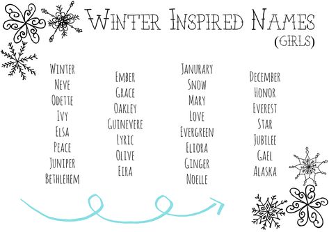 Winter Inspired Girl Names | @charmingbabynames Names For Characters, Last Names For Characters, Scandinavian Names, Scandinavian Baby, Names For Girls, Beautiful Names, Name Inspiration, Winter Inspired