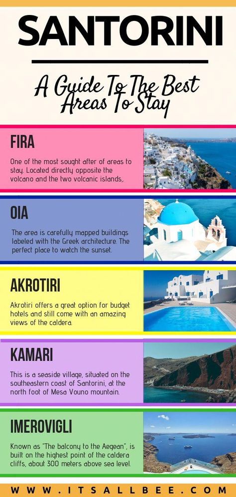 Best Hotels In Santorini, Where To Stay In Santorini, Infinity Pools, Santorini Hotels, Santorini Travel, Greece Travel Guide, Greece Vacation, Summer Bucket Lists, Santorini Greece