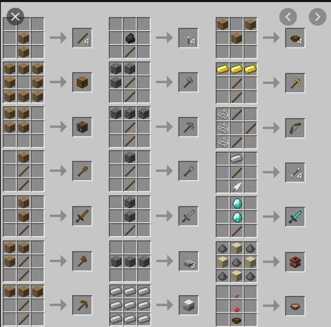 Crafting Table Minecraft, Minecraft Recipes, Minecraft Crafting Recipes, Construction Minecraft, Minecraft Food, Houses Minecraft, Minecraft Cheats, Crafting Table, Crafts Homemade