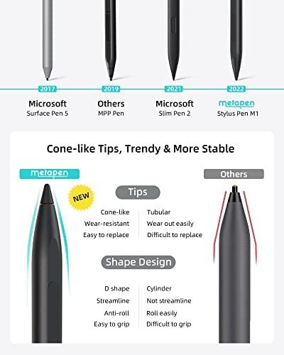 No Panic, Asus Vivobook, Surface Pro, Stylus Pen, Microsoft Surface, Stylus, Battery Life, Luxury Brand, Microsoft