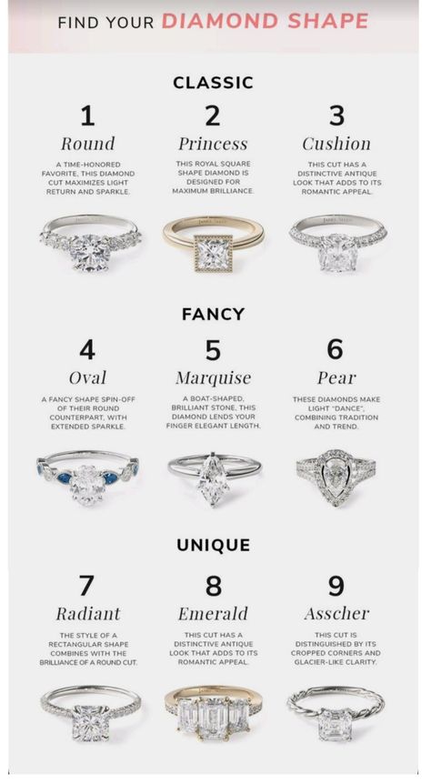 Dream Wedding Ring, Cute Engagement Rings, Future Engagement Rings, Dream Wedding Ideas Dresses, Future Wedding Plans, Dream Engagement, Dream Engagement Rings, Beautiful Engagement Rings, Wedding Goals