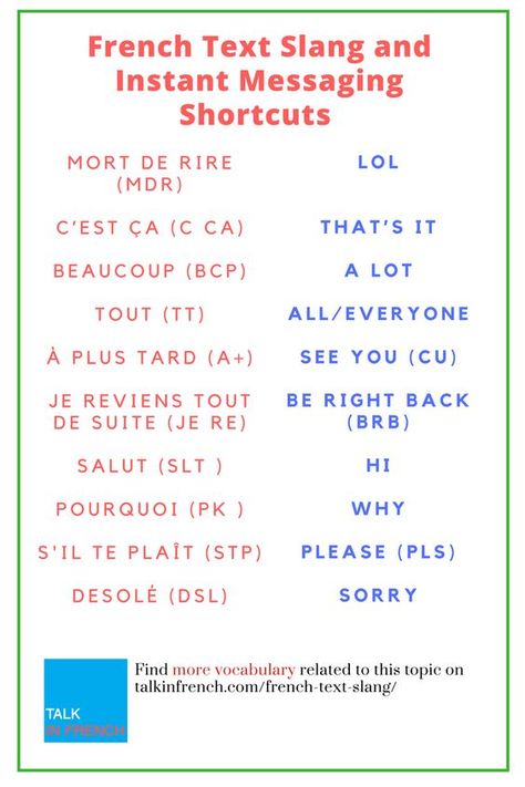 Communicate with your French friends more confidently by using cool French text slang and messaging shortcuts. + download the list in PDF format for free! Get it here: https://www.talkinfrench.com/french-text-slang/ Text Slang, How To Learn French, French Vocab, French Slang, Learn French Fast, Useful French Phrases, French Basics, French Flashcards, Basic French Words