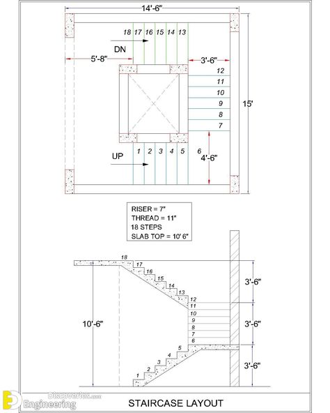 C Shape Staircase Design, C Type Staircase Design, Stairs Elevation Design, Staircase With Elevator, Staircase Detail Drawing, U Stairs Design, L Staircase, Stairs Section, Staircase Dimensions