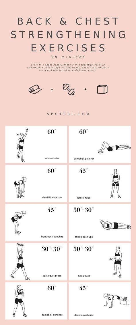 Lift your breasts naturally! Try these chest and back strengthening exercises for women to tone, firm, and lift the chest! https://www.spotebi.com/workout-routines/chest-back-strengthening-exercises-lean-strong-toned/ Chest Strengthening Exercises, Small Dumbells Workout, Strong Arms And Back Workout, Chest And Back Home Workout, Postpartum Chest Workout, Bra Area Exercises, Exercises To Strengthen Upper Back, Workouts To Shrink Chest, Strengthening Workouts For Women