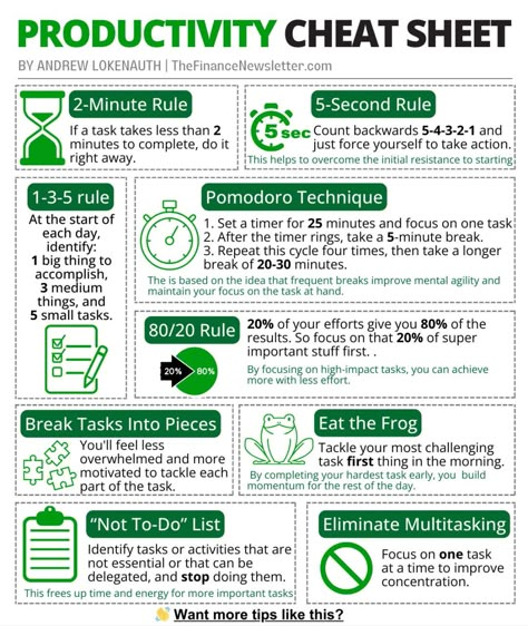 Time Management Techniques, Effective Study Tips, Business Infographics, Leadership Management, Personal Improvement, Work Tips, Executive Functioning, Work Organization, Skills To Learn