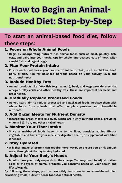 Easy Steps to Start an Animal-Based Food Diet Animal Based Diet Recipes Easy, Animal Based Diet Food List, Animal Based Diet Recipes, Animal Diet, Animal Base, Animal Foods, Animal Based Diet, Organ Meats, Fat Animals