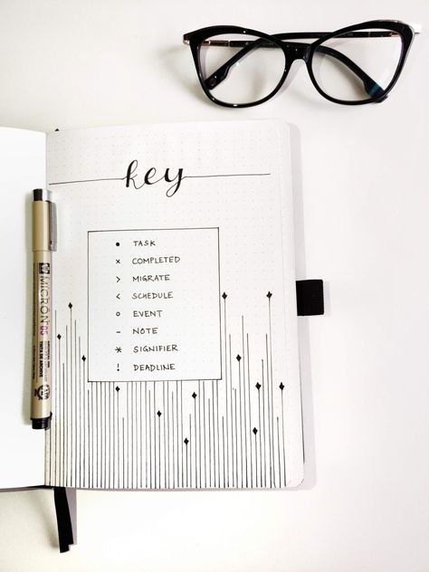 Key Bujo Ideas, Bujo Inspo Page, Key Page Bullet Journal, Minimalist Bujo Theme, Bujo Inspiration Minimalist, Bujo Key Ideas, Bujo Ideas Minimalist, Bujo Key Page, Key Bujo