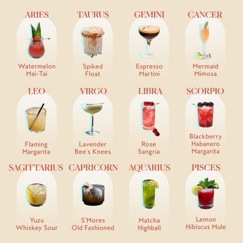 How to Make the Perfect Summer Cocktail for Your Zodiac Sign Zodiac Cocktails, Habanero Margarita, Casamigos Tequila, Spicy Drinks, Cocktail Names, Cocktail Theme, Types Of Cocktails, Birthday Cocktails, Summer Bod