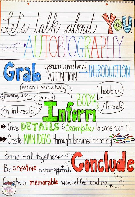 Autobiography Anchor Chart Autobiography Anchor Chart, Autobiography Project, Autobiography Template, English Comprehension, Teaching Planner, Autobiography Writing, Science Girl, Third Grade Writing, 5th Grade Writing