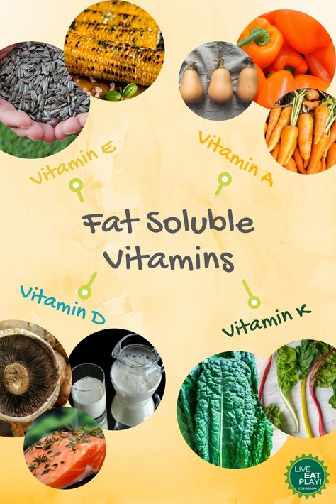 Vitamins A, D, E, and K are fat soluble. Our body does not need these vitamins every day because it stores them in the liver and adipose (fat) tissue when not used. However, they are still important to get through your diet. Try incorporating some of these yummy foods into your day. Health Meal Prep, Summer Diet Plan, Summer Diet, Summer Meal Planning, Kids Meal Plan, Cooking Classes For Kids, Fat Soluble Vitamins, The Liver, Kids Diet