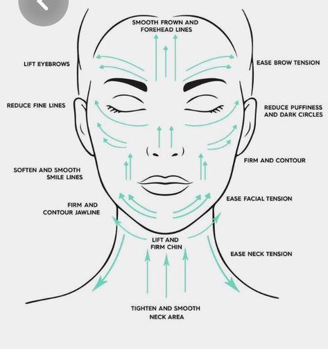 Face Massage Techniques, Face Yoga Exercises, Face Yoga Facial Exercises, Gua Sha Facial, Beauty Care Routine, Glow Skin, Facial Skin Care Routine, Face Yoga, Face Massage