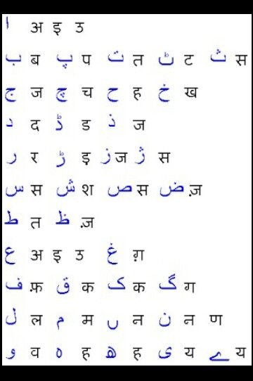 Urdu Learning Language In Hindi, Hindi Alphabet Letters With English, Urdu Alphabets Learning, Urdu Letters, Language Alphabets, Kashmiri Language, Farsi Alphabet, Urdu Alphabet, Urdu Learning