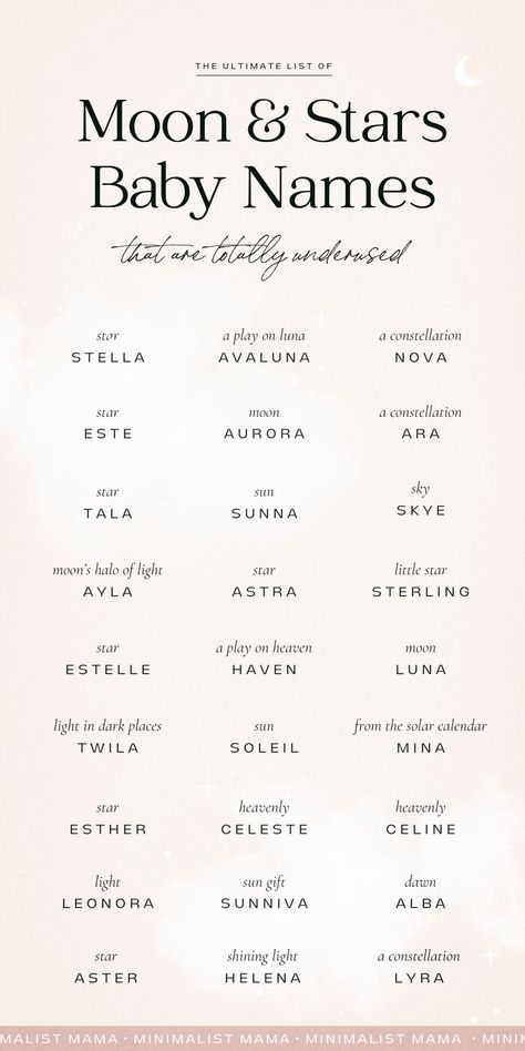 Unusual Names With Meaning, Names That Mean Sparkle, Names That Mean Cloud, Sun Inspired Names, Names Related To Moon, Names That Mean Life, Names That Mean White, Names That Mean Angel, Unique A Names