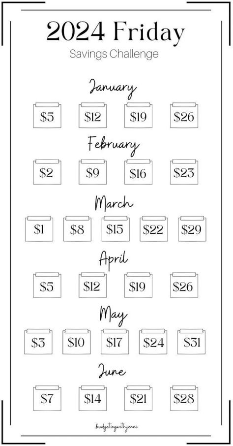 This Digital Prints item by BudgetingWithJenni has 561 favorites from Etsy shoppers. Ships from United States. Listed on 16 Feb, 2024 Money Challenges, Saving Money Chart, Money Chart, Money Saving Methods, Money Saving Techniques, Saving Money Budget, Savings Strategy, Money Management Advice, Money Saving Plan