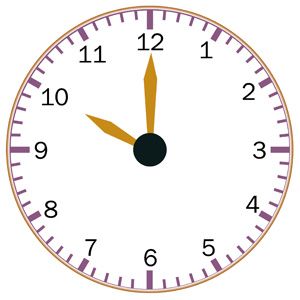 ten o'clock Clock Activity, Analogue Clock, Telling Time, Learn To Read, O Clock, To Read, Jam, Clock, Reading