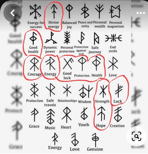 Fire Rune Tattoo, Danish Runes Tattoo, Minimalist Viking Tattoo, Viking Sigils, Nordic Sigils, Norse Runes Tattoo, Bindrune Tattoo, Valhalla Rune, Norse Pagan Tattoo