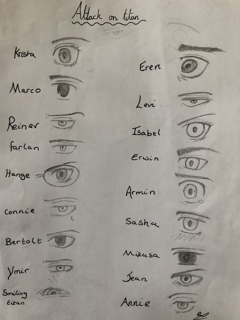 Attack on Titan, eyes of the different characters Aot Eyes Drawing, Attack On Titan Bookmark, Attack Titan Drawing, Attack On Titan Drawing Sketches, Attack On Titan Drawings, Attack On Titan Painting, Drawing Attack On Titan, Eren Eyes, Attack On Titan Sketch