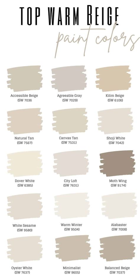 Neutral Wall Color Benjamin Moore, Cool Color For Bedroom, Whole Home Paint Scheme Behr, Best Paint For Walls Interiors, House Interior Colour Ideas, Light Coffee Wall Color, Light Coffee Paint Color, Wherein Williams Beige Colors, Fresh Paint Colors