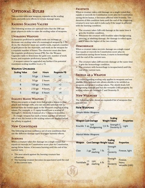 Elden Ring Dnd Homebrew, Dnd Generator, Ring Tips, Homebrew Items, Dnd Homebrew, Elden Ring, Concept Art Drawing, Dark Souls, Home Brewing