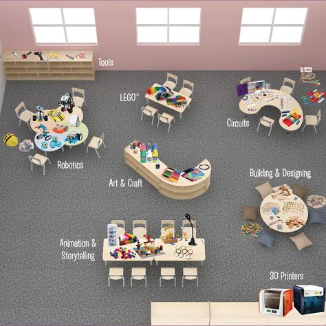 Maker Space Ideas Elementary Library, Stem Makerspace Playroom, Makerspace Classroom Design, Large Motor Room Ideas, Steam Lab Classroom, Makerspace Room Design, School Library Makerspace Ideas, Steam Lab Elementary Decor, Makers Space Elementary