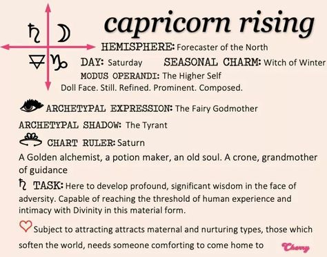 Capricorn Rising Sign, Capricorn Ascendant, Sign Compatibility, Zodiac Signs Animals, Capricorn Rising, Astrology Meaning, Capricorn Life, Birth Chart Astrology, Magick Book