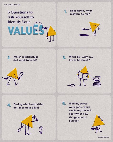 It's difficult to act in alignment with your values if you don't know what they are. These five questions can help you identify what matters to you most. Take this exercise seriously. Maybe even write your answers down. We often think we know our values, rattling off easy responses like "my kids," and "my career" when asked the question. Dig a little deeper. When you know who you are and what you stand for, you come to life’s choices with the most powerful tool of all: your full self. Emotional Agility, Counseling Worksheets, School Social Worker, Questions To Ask Yourself, Conversation Topics, Psychology Fun Facts, Books For Self Improvement, Therapy Worksheets, Emotional Skills