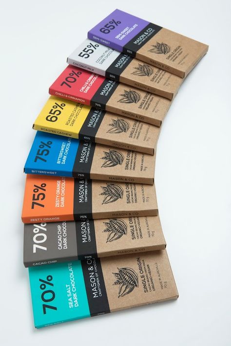 Mason & Co Chocolate Bars – The Dark Chocolate Collection – Packaging Of The World Chocolate Bar Design, Chocolate Collection, Chocolate Packaging Design, Chocolate Pack, Chocolate Bar Wrappers, Chocolate Design, Chocolate Brands, Box Packaging Design, Chocolate Packaging