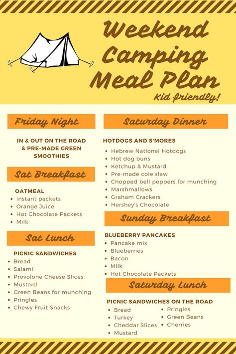 Camping Meal Plan and Grocery List Weekend Camping Food List, 4 Day Camping Meal Plan, 2 Day Camping Meal Plan, Week Long Camping Meal Plan, Weekend Camping Meal Plan, Food List For Camping, Camping Menu 3 Day, Solo Camping Meals, Camping Trip Meals