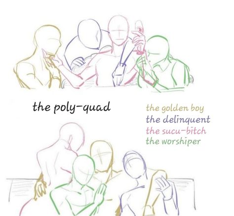 Poly Ship Art Reference, Couple Ship Dynamics Poly, Poly Relationships Drawing 4 People, Four Poly Couple, Polycule Ship Dynamics, Poly Dynamics 3 People, Understand My Ship In 5 Minutes Poly, Relationship Dynamics Poly, Love Triangle Drawing Reference