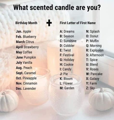 Candle Scent Names, Candle Booth Display, Candle Booth, Popular Candle, Group Questions, Candle Scents Recipes, Candle Blends, Letter Candles, Strawberry Candle