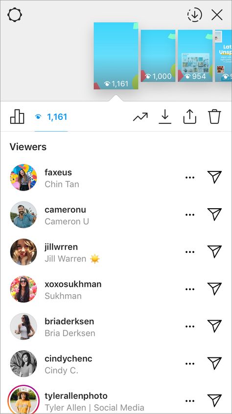 Instagram Stories Analytics: Every Metric You Need to Know Instagram Manager, Desenho Tom E Jerry, Business Vision Board, Instagram Insights, Increase Followers, Life Goals Future, Instagram Goals, Instagram Popular, App Background